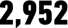 2,952